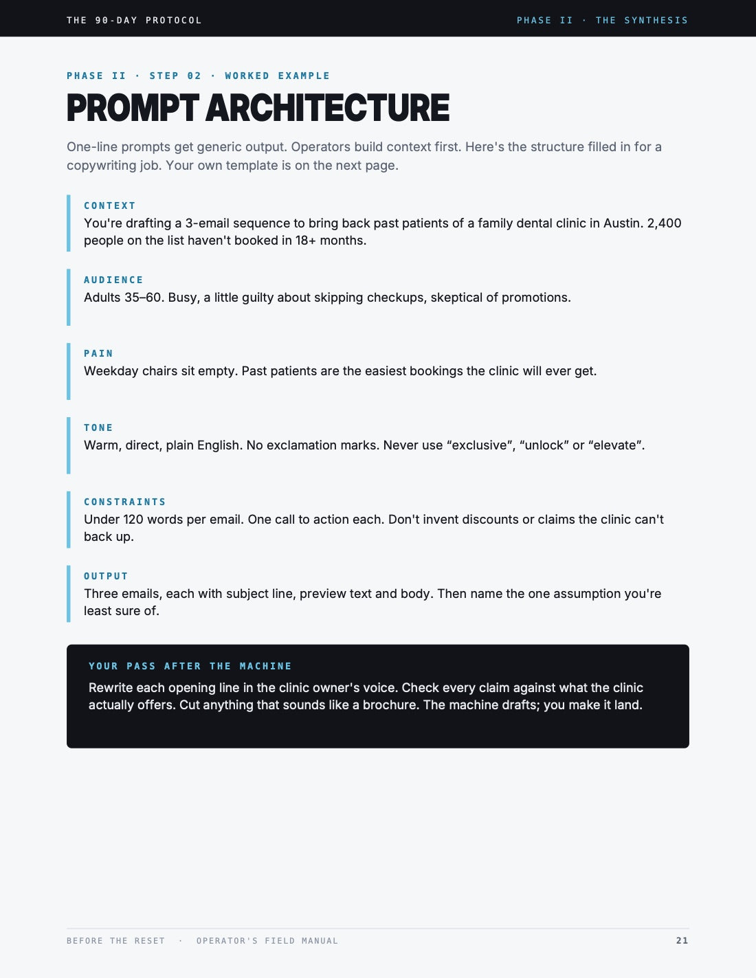 Field Manual page 21: Prompt Architecture.
