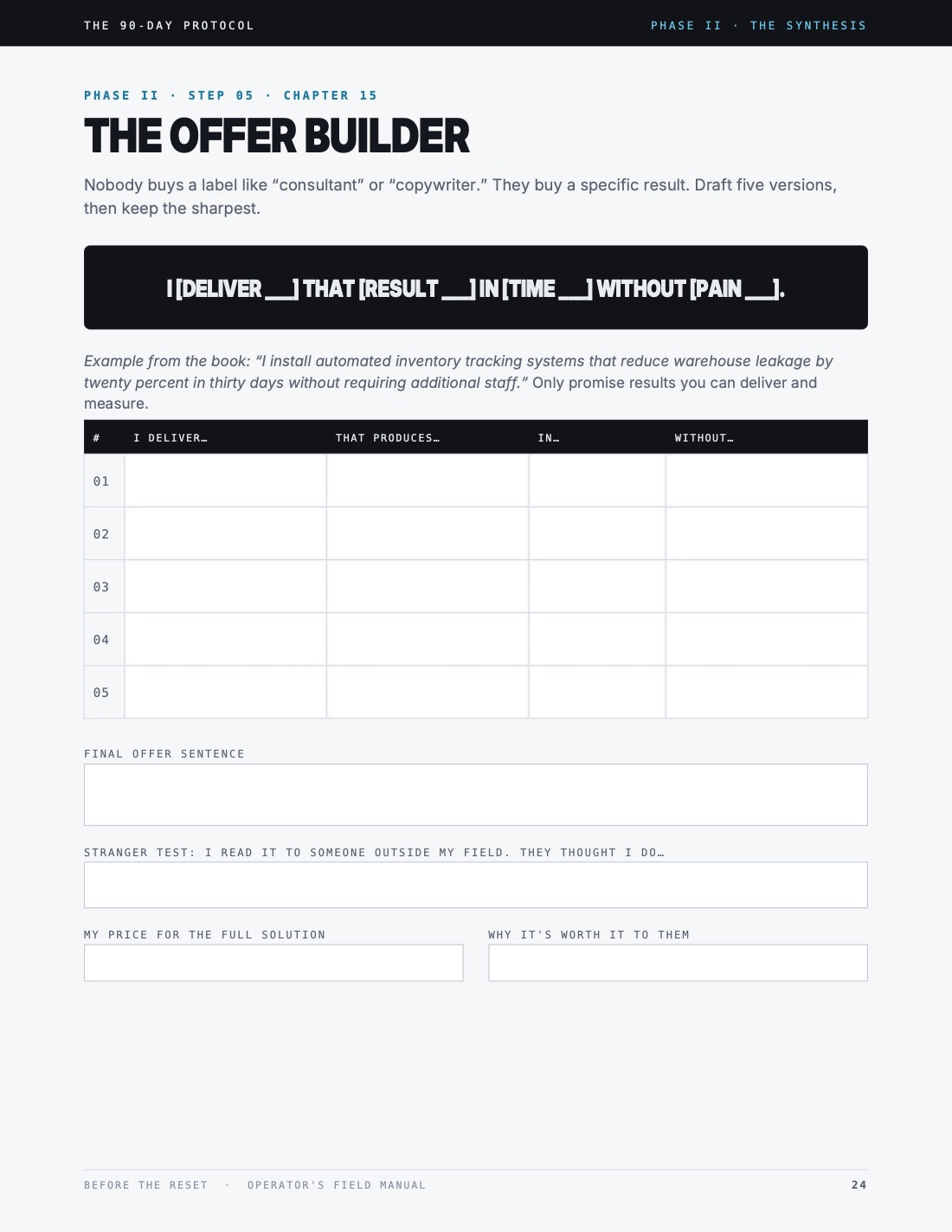 Field Manual page 24: The Offer Builder.