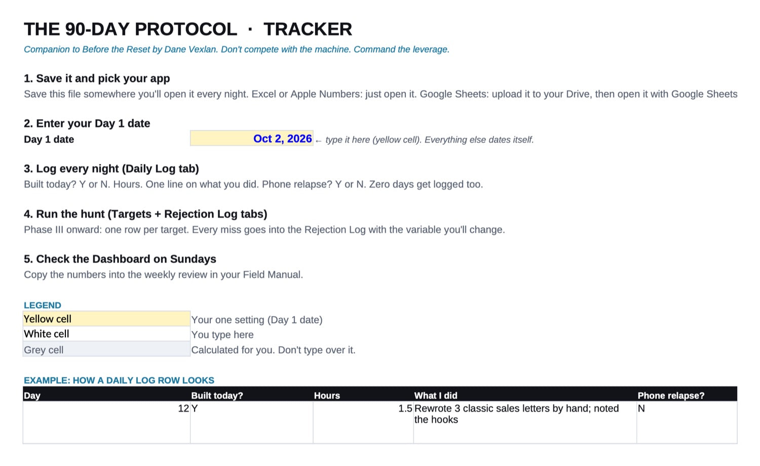 Tracker Start Here tab: setup steps, legend and an example log row.